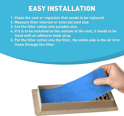Air Vent Filter for Home,AC & Floor Register Filter,MERV 8 Electrostatic Media Kit Reduce Dust, Dirt, Smoke and Pollen 12"×90"(30+ Filters)