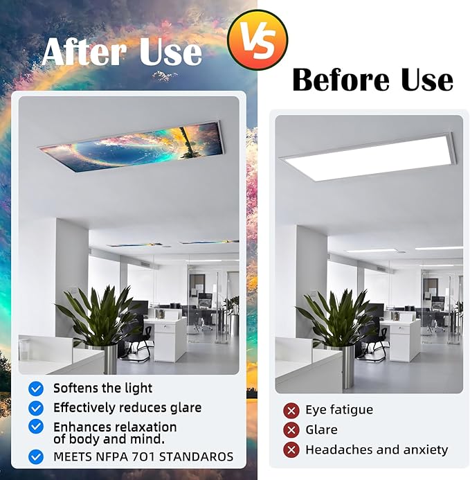 Fluorescent Light Covers - Classroom Covers for Ceiling Lights, 1 PCS 4 x 2 Feet Magnetic Light Filters, Classroom, Office Decor (Auspiciousness Clouds)
