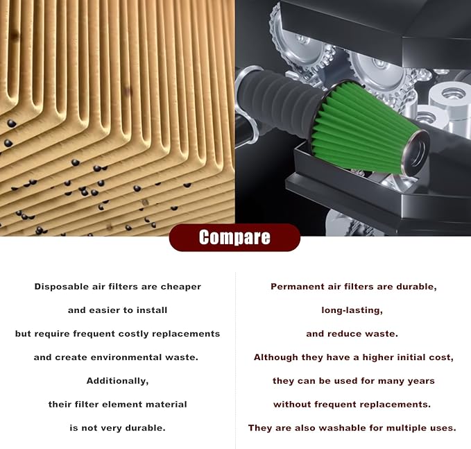 RYANSTAR RACING 89mm 3.5" High Flow Round Tapered Cone Cool Air Filter Cleaner with Top Filter Design Short 150mm tall Green