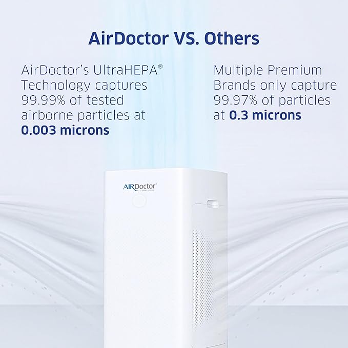 AIRDOCTOR AD5500i SMART HEPA Air Purifier for Extra Large Spaces & Open Concepts with UltraHEPA, Carbon & VOC Filters - Captures particles 100x Smaller than HEPA Standard (AirDoctor 5500i Smart)