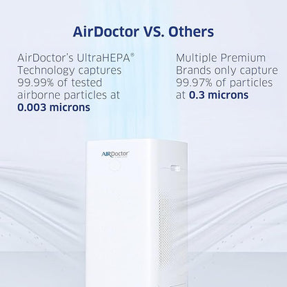 AIRDOCTOR AD5500i SMART HEPA Air Purifier for Extra Large Spaces & Open Concepts with UltraHEPA, Carbon & VOC Filters - Captures particles 100x Smaller than HEPA Standard (AirDoctor 5500i Smart)