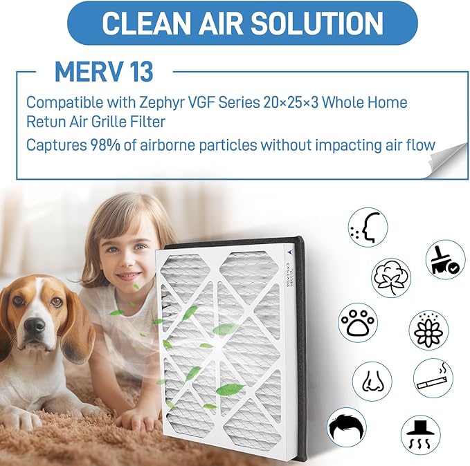 20x25x3 MERV 13 Pleated Air Filter, 2 Pack, Compatible with Zephyr VGF Series 20x25x3 Whole Home Return Air Grille Filter, Actual Size 18-3/8×23-3/8×3"