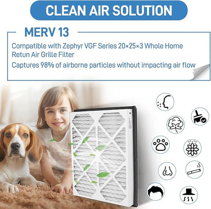 20x25x3 MERV 13 Pleated Air Filter, 2 Pack, Compatible with Zephyr VGF Series 20x25x3 Whole Home Return Air Grille Filter, Actual Size 18-3/8×23-3/8×3"