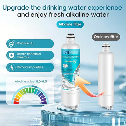 ICEPURE Alkaline BORPLFTR50 Refrigerator Water Filter Replacement for Bosch Ultra Clarity Pro 11032531, 12033030, BORPLFTR55, 12028325, 11025825, B36CT80SNS, WFC100MF, WFS200MF, Enhances PH, 1Pack