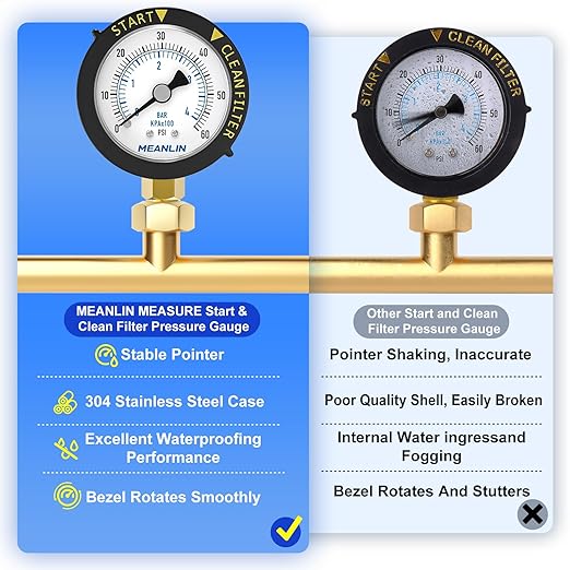 MEANLIN MEASURE 0~60Psi Stainless Steel Start and Clean Filter Pressure Gauge 1/4" NPT Waterproof for Pool Filter Pump Swimming Pool, Spa Lower Mount with Rotatable Plastic Frame and Hex Bushing
