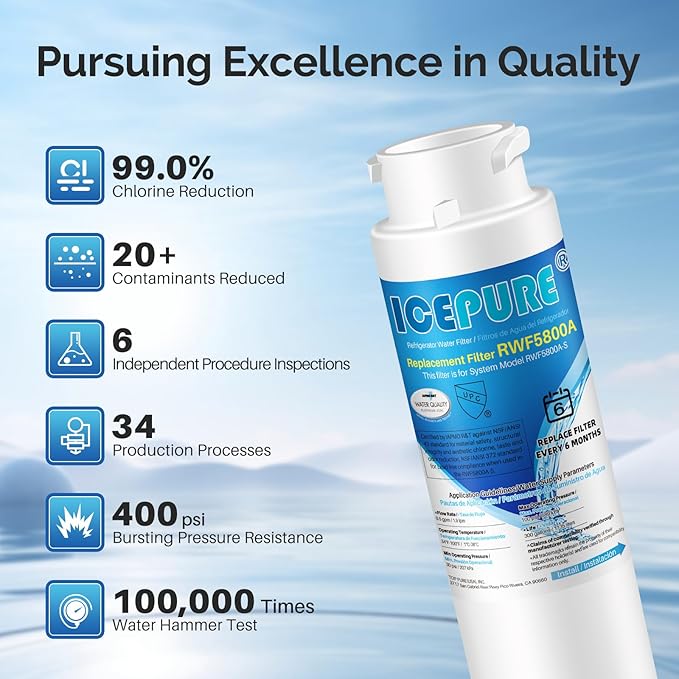 ICEPURE RWF5800A Refrigerator Water Filter Replacement for Frigidaire EPTWFU01, EWF02, Pure Source Ultra II, PureSource Ultra 2, SCWFTCTO, GP006, EPTWFUO1, MR022, JO22, BO022, TH-01, DE022, 1007 4PACK