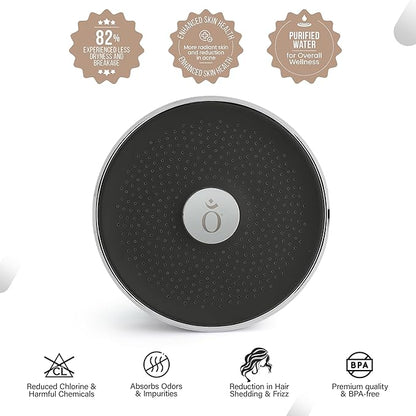 Filtered Shower Head with Water Softener - Shower Filters to Remove Toxic Chemicals & 98% of Chlorine - High Pressure Filter for Hard Water - Tested Shower Filter for Hair and Skin