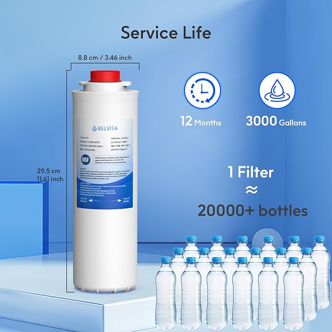 BELVITA Filters Compatible with Elkay® EWF3000 and Ezh20 Bottle Filling Station, Water Filter Replacement for ERF750, 51299C, 55898C (No Chip) 3000 Gallons, 1 Pack