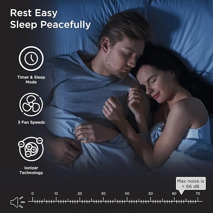 Medify MA-40 UV Light Air Purifier with True HEPA H14 Filter | 1,793 ft² Coverage in 1hr for Wildfires Smoke, Odors, Pollen, Pets | Removal to 0.1 Microns | Black, 2-Pack