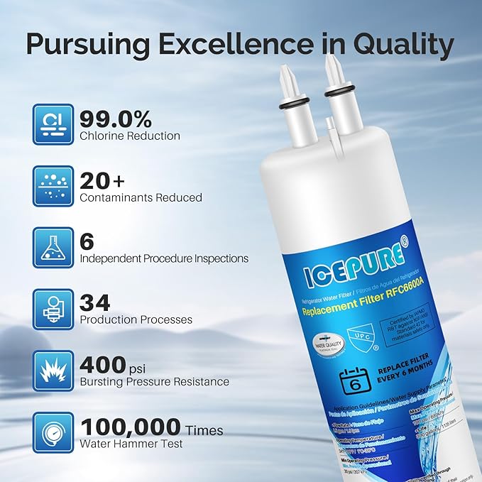 ICEPURE EDR3RXD1 Replacement for Everydrop Filter 3, 4396841, 4396710, Kenmore 46-9083, 46-9030, 9030, 9083, KAD3RXD1, WHR3RXD1 Refrigerator Water Filter, 3PACK