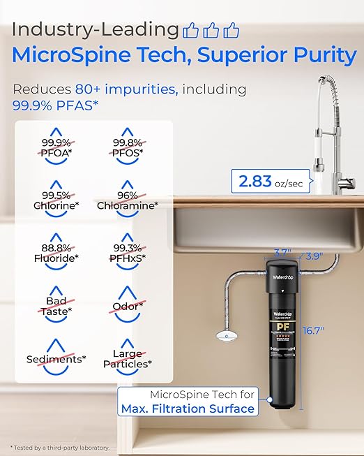 Waterdrop 15UA-PF Under Sink Water Filter, Reduce 80+ Impurities Including 𝟗𝟗.𝟗% 𝐏𝐅𝐎𝐀, 𝟗𝟗.𝟖% 𝐏𝐅𝐎𝐒, 96% Chloramine, Fluoride, VOCs, Chloroform (Replacement Filter: WD-RF15-PF)