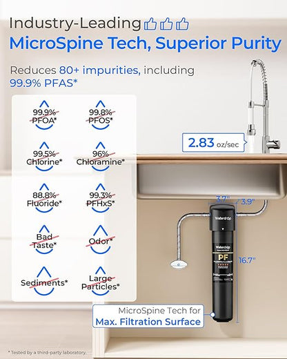 Waterdrop 15UA-PF Under Sink Water Filter, Reduce 80+ Impurities Including 𝟗𝟗.𝟗% 𝐏𝐅𝐎𝐀, 𝟗𝟗.𝟖% 𝐏𝐅𝐎𝐒, 96% Chloramine, Fluoride, VOCs, Chloroform (Replacement Filter: WD-RF15-PF)