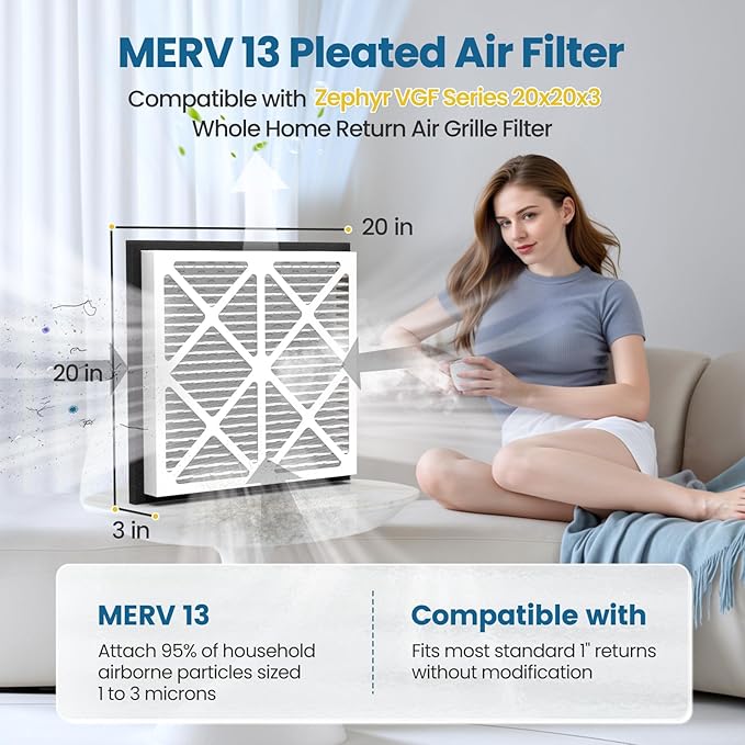 20x20x3 MERV 13 Air Filter Compatible with Zephyr VGF Series 20x20x3 Whole Home Deep Pleated Return Air Grille Filter, MERV 13 Air Filtration System, White, 2 Pack