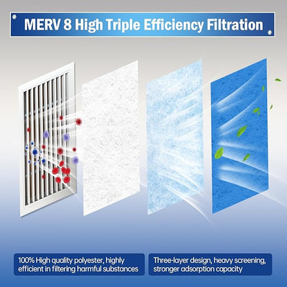 MERV 8 Triple Air Vent Filter, 12"X120" Cut to Size Air Filter Material, Blue & White Electrostatic Vent Filter Kit for Home Floor, Ceiling, Grilles, HVAC Vent, Compression Packing