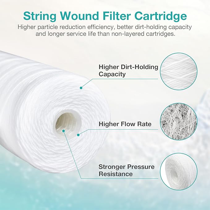 20 x 4.5 Inch 5 Micron String Wound Sediment Water Filter Cartridge, SimPure Whole House Sediment Well Water Filter Replacement, Fits DB20P DB20P-3 (4 Pack)