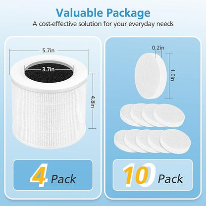 4 Pack Core Mini Replacement Filter for LEVOIT Core Mini-P Air Purifiers, Core Mini-RF Filter Replacement