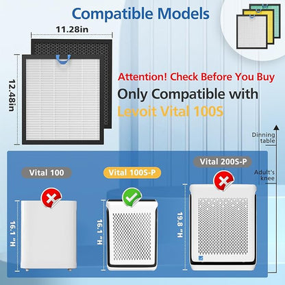 2 Pack Vital 100S Replacement Filter for LEVOIT Vital 100S Air Purifier, 3-in-1 Vital 100s Hepa Filter and High-Efficiency Activated Carbon Filters, Replace Part #Vital 100S-RF, White