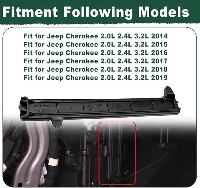 68223045AB Cabin Air Filter Cover Compatible with Jeep Cherokee 2.0L 2.4L 3.2L 2014 2015 2016 2017 2018 2019 Replace 68223045AA