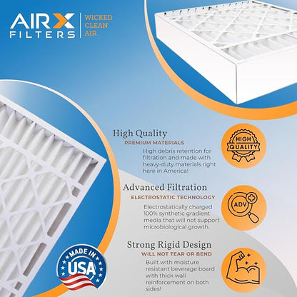 AIRX FILTERS WICKED CLEAN AIR. 16x25x5 Air Filter MERV 11 Compatible with ReservePro 4352 Furnace Filter 2 Pack