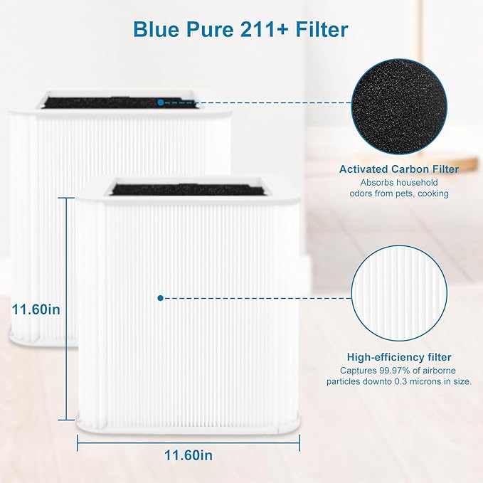 211+Replacement Filter Compatible with Blueair Blue Pure 211+ Air Puri-Fier, 2 in 1 Filtration of Particle Dust Pet Dander Filter&Smoke Odor Activated Carbon Filter for Home Bedroom, White, 2 Pack