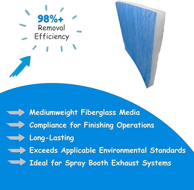 Paint Booth Exhaust Fiberglass Filter, Blue/White Paint Arrestor for Spray Booth (50/case, 24" x 24")