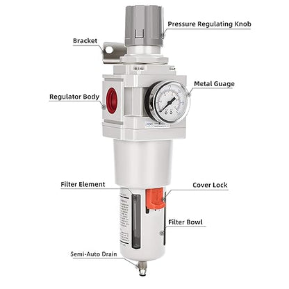 NANPU 1" NPT Compressed Air Filter Regulator Combo Piggyback, 5 Micron Brass Element, Poly Bowl, Semi-Auto Drain, Metal Bracket, 0-150 psi Gauge