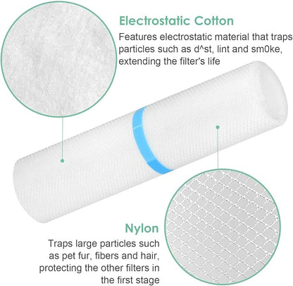 [6-Pack] Pre-Filter Compatible with LEVOIT Core 600S Air Purifier Filter Replacement Core 600S-P, Fit Part# Core 600S-RF