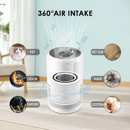 Core 300 Replacement Filter for LEVOIT Core 300 Core300-P Core 300S Core 300-P Air Purifier, Core 300-RF, 3-in-1 HEPA Activated Carbon, 2 Pack