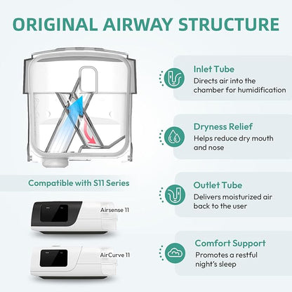 Replacement Water Chamber & 20-Pack Filters for Airsense 11 & AirCurve 11, FSA/HSA Eligible, Replacement Humidifier Tank Compatible with HumidAir Standard Tub for Air11 Devices, AirSense 11 Supplies