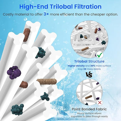 Future Way PRB35-IN Hot Tub Filter Replacement for Thermospa FL1008, Replace Filbur FC-2385, Pleatco Pure PRB35-IN, Unicel C-4335, 35 Sq. Ft, 5 X 9 Drop in Spa Filter, 2 Pack