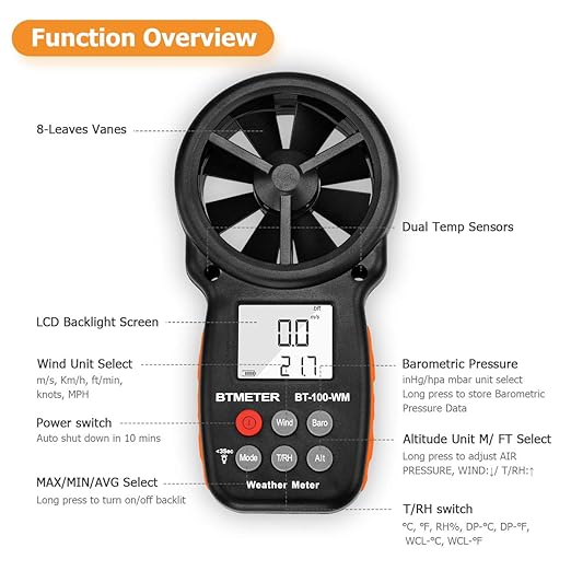 BTMETER Digital Anemometer Barometer Handheld, for Wind Speed Temperature Wind Chill Tester w/Humidity, Altitude, Barometric Pressure Meter for Climbing Drone HVAC CFM BT-100WM
