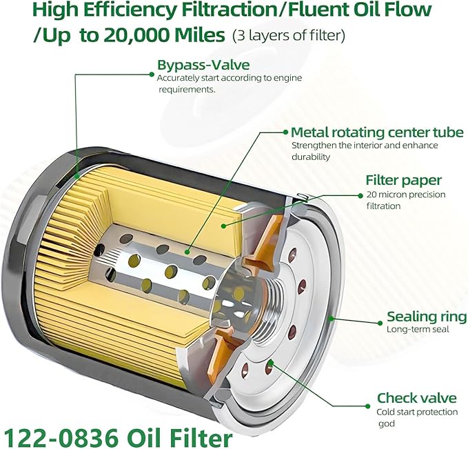 Tune Up Kit Fit for Onan Marquis Gold RV QG 5500/7000 Generators Replacement Parts 140-3116 Air Filter, 149-2341-01 Fuel Filter, 122-0836 Oil Filter & Wrench, 167-1638 Spark Plug & Gap Tool