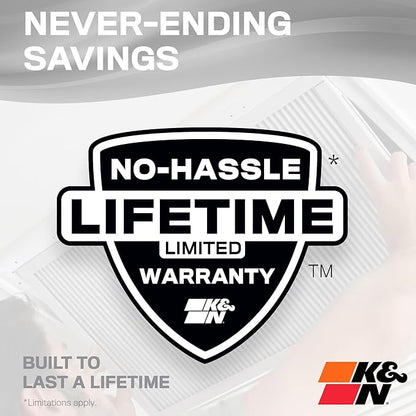 K&N 24X24X1 HVAC Furnace Air Filter, Lasts a Lifetime, Washable, Merv 8, the Last HVAC Filter You Will Ever Buy, Breathe Safely at Home or in the Office, HVC-8-12424