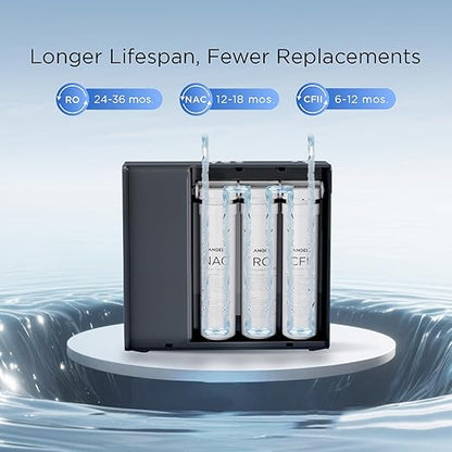 ANGEL X1 Pro Reverse Osmosis Water Filter, 7-Stage Under Sink Water Filtration System, 3 Years RO Life, 2:1 Pure to Drain, Reduces PFAS/PFOS, TDS, Chlorine, Bad Taste & Odor, Lead-Free