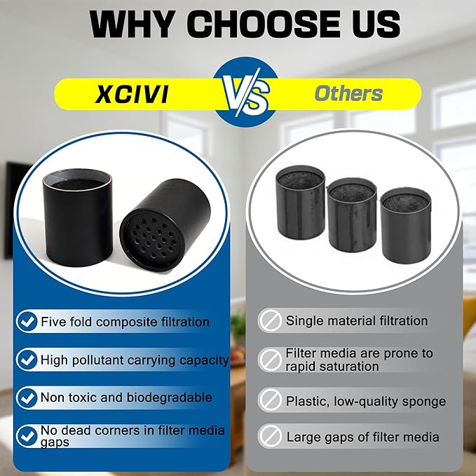 xcivi 2 Pack Replacement Filter Cartridges For Smoke Trap Personal Smoke Air Filter, Air Filter Replacement Cartridges for Personal Air Filter, Long Lasting 500+ Uses with Easy Exhale