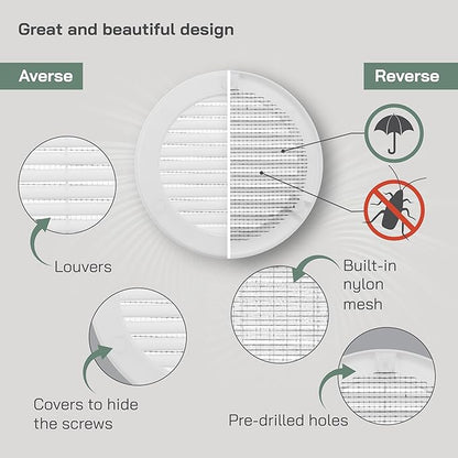 Vent Systems 5" Inch (Opening Dimensions) - Pack of 2 - White Soffit Vent Cover - Plastic Round Air Vent Grille - Built-in Mesh Screen - HVAC Register Louver for Bathroom, Home, Kitchen