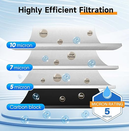 PUREPLUS 2-Stage Whole House Water Filtration System, 10" x 4.5" Universal Housing, NSF/ANSI 42 Certified Sediment & Carbon Block Filters, 1" Inlet/Outlet, Includes External Pressure Gauges