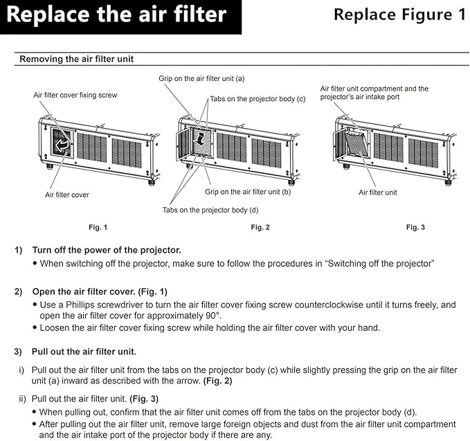 AWO ET-EMF330 ET-SFR330 Replacement Projector Air Dust Filter for PANASONIC PT-RQ13K,PT-RQ32K,PT-RS11K,PT-RS30K,PT-RZ12K,PT-RZ31K Projectors