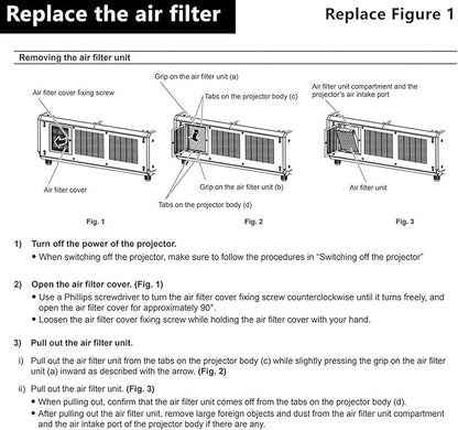 AWO ET-EMF330 ET-SFR330 Replacement Projector Air Dust Filter for PANASONIC PT-RQ13K,PT-RQ32K,PT-RS11K,PT-RS30K,PT-RZ12K,PT-RZ31K Projectors