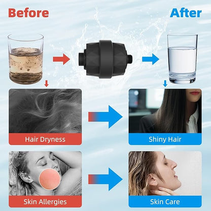Hibbent Shower Filter for Hard Water, High Output Shower Head Filter to Remove Chlorine and Fluoride, 20 Stage Showerhead Filter, Shower Water Filter with 2 Replaceable Filter Cartridges, Matte Black