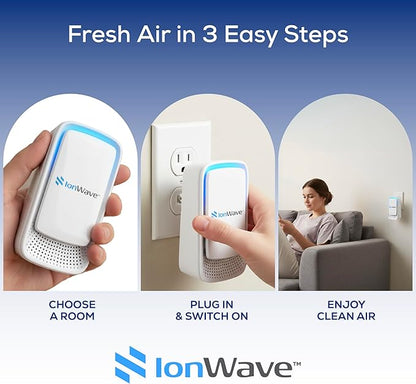 Air Ionizer Negative Ion Air Purifier (2 Pack) - 30 Million Ions/cm³ Plug In Whisper Quiet Room Purifier for Home, Office, Pet, Bedroom, Kitchen - Portable Air Quality Enhancement Filter