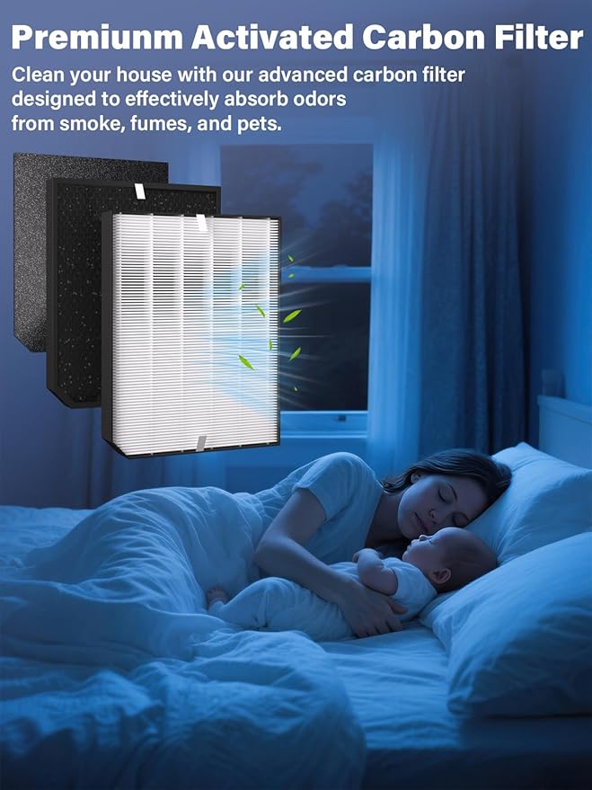 2000 Replacement Filters Compatible with Air Doctor AD2000 & AD2000i Air Purifiers, Includes 2 Efficiency Filter, 4 Carbon Filters & 8 Pre-Filters, Compare to Part # ADF2001 ADF2002 ADF2003