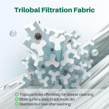 TOREAD Relacement for Spa Filter PRB35-IN, Unicel C-4335, Guardian 409-219, Filbur FC-2385, 03FIL1300, 17-2482, 25393, 303557, 817-3501, R173431, 35 sq.ft, 5 X 9 Drop in Hot Tub Filter, 1Pack