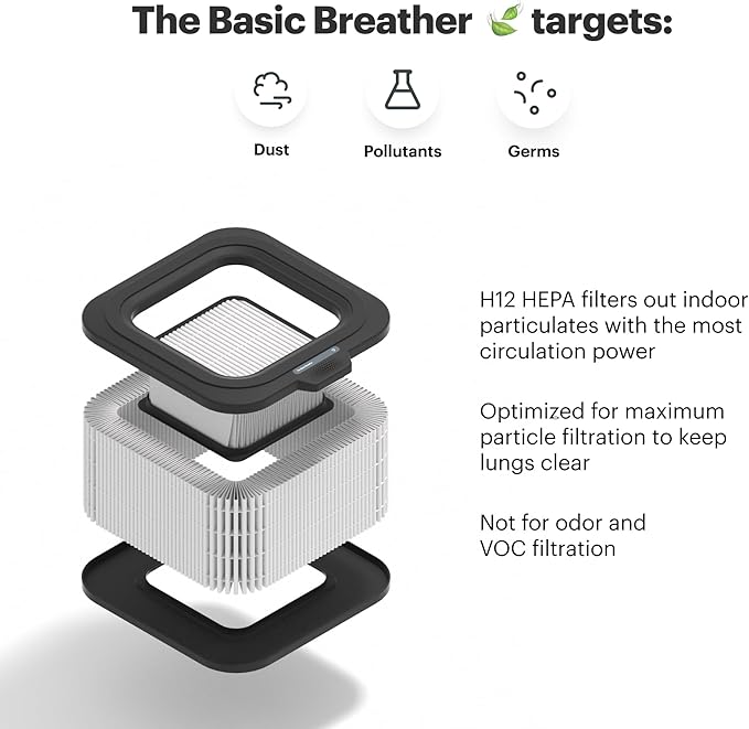 Mila Air Authentic Basic Breather H12 HEPA Home Replacement Filter, Genuine Mila Air Filter, Removes Dust, Particulates, Pollution, Ideal for Large Room or Bedroom