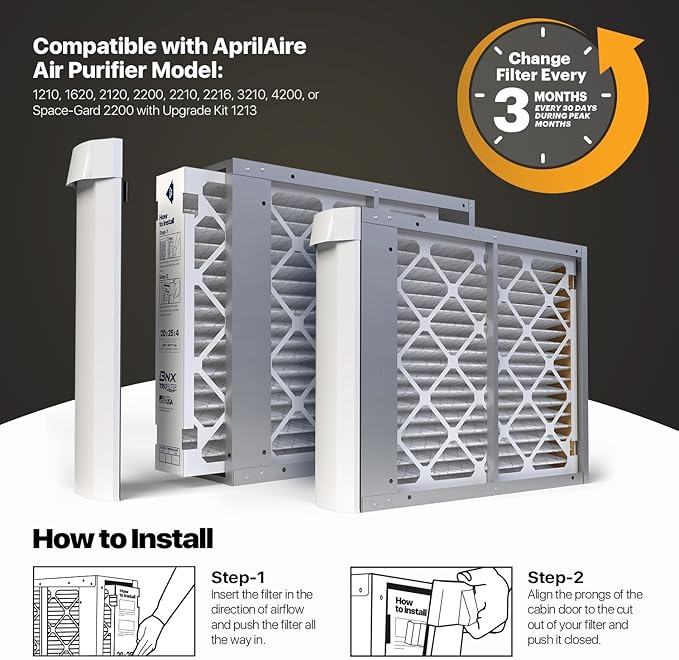 BNX TruFilter 20x25x4 Air Filter MERV 11 (20.50’’ x 25.18’’ x 4.00‘’ (Compatible with Aprilaire 210) (2-Pack) MADE IN USA Furnace Filters HVAC AC Furnace Filters for Allergy Dust, Pet, MPR 1200 FPR 7