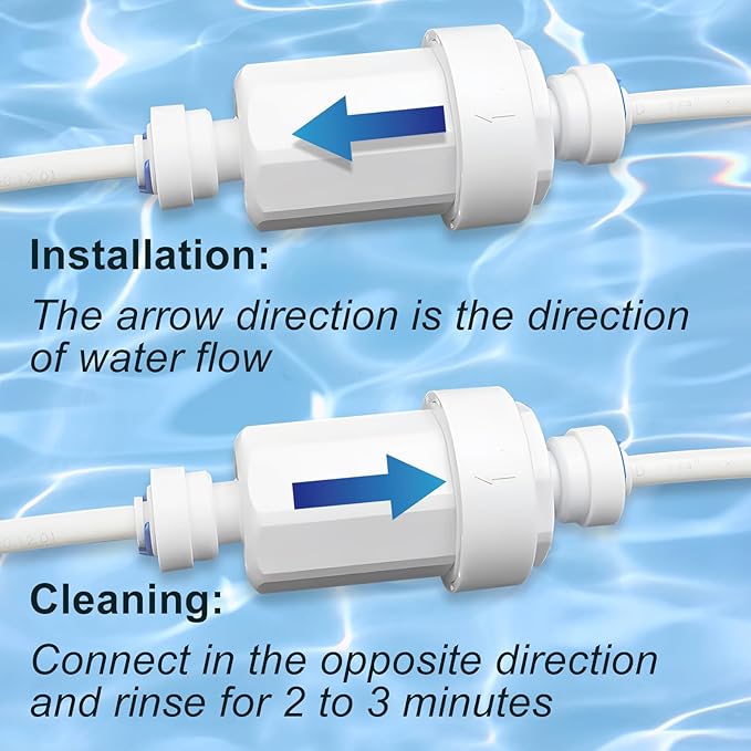 Outdoor Misting System Water Filter 2 Pieces Calcium Inhibitor Filter for 1/4 Garden Hose Hard Water Filter Misting System Protector 100 Mesh