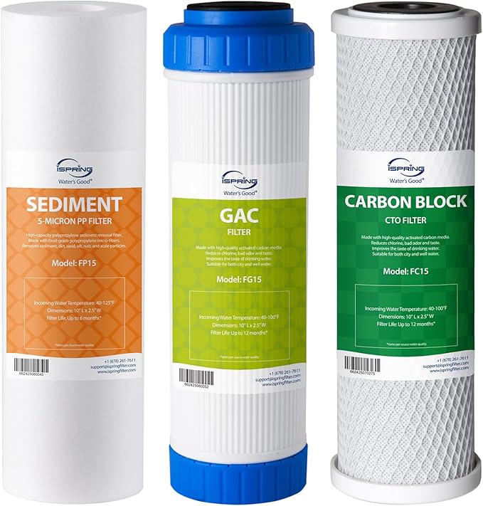 iSpring F3 NSF Certified 6-Month Prefilter Replacement Water Filter Cartridge Pack Set for Standard Reverse Osmosis RO Systems