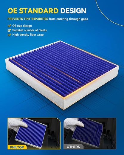 PHILTOP Premium Cabin Air Filter w/Dual Activated Carbon, Compatible with CF12152 Ford Mustang 2015-2026, Carbon Filter Up Dust Pollen Odor