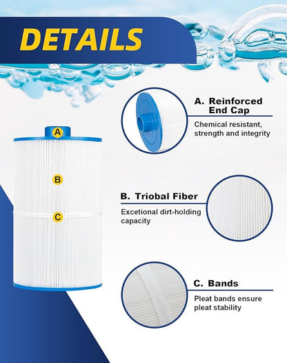 ZOTEE Pool and Spa Filter Compatible with PCS75N, C-8475, Filbur FC-3320, Coleman 75 Pure N Clean PC-3320 Aladdin 17513, 75 sq.ft Hot Tub Filter, 1 Pack