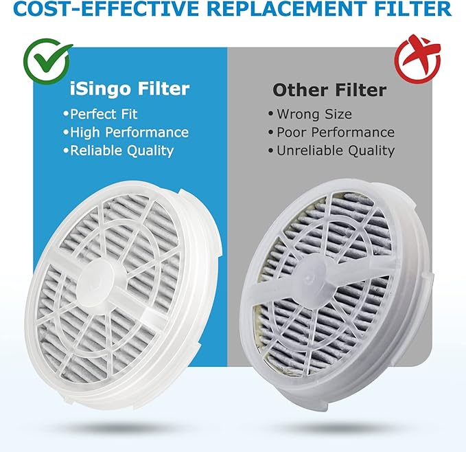 GL2103 Replacement Filter for RIGOGLIOSO GL2103, JINPUS GL-2103, LTLKY 900S Air Purifier, 2-in-1 HEPA Filters and Activated Carbon Filters (3-Pack)